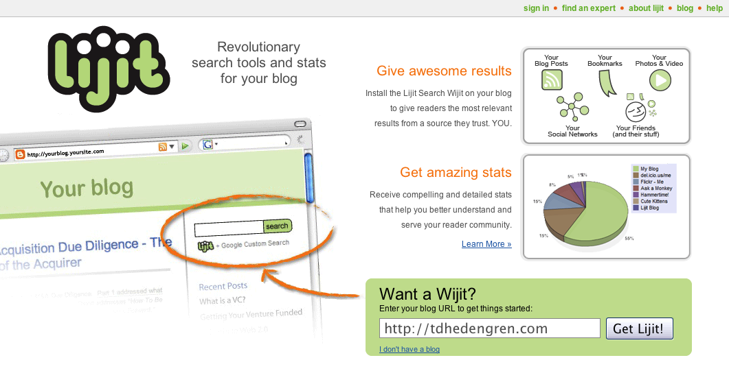 Lijit Signup