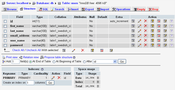 users table