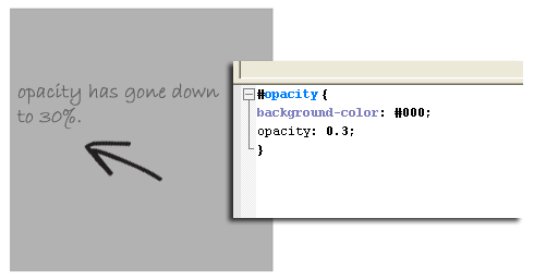 Rounded Corners Image