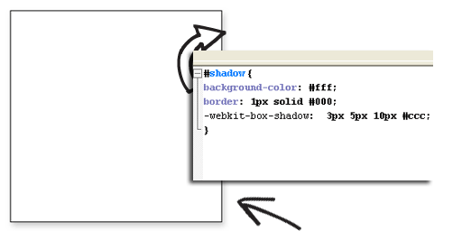 Rounded Corners Image