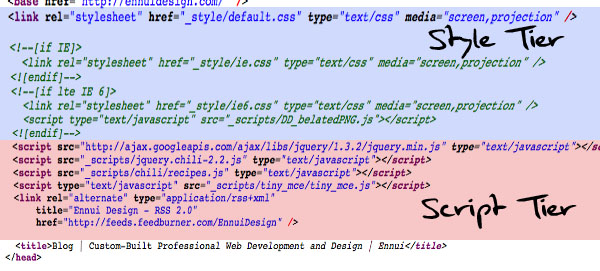 Example of tiered markup using external JavaScript and CSS