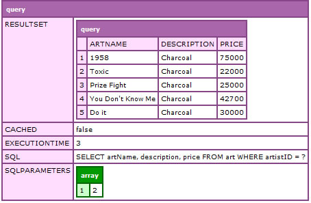 Viewing the query using the cfdump tag