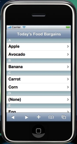 An alphabetical list