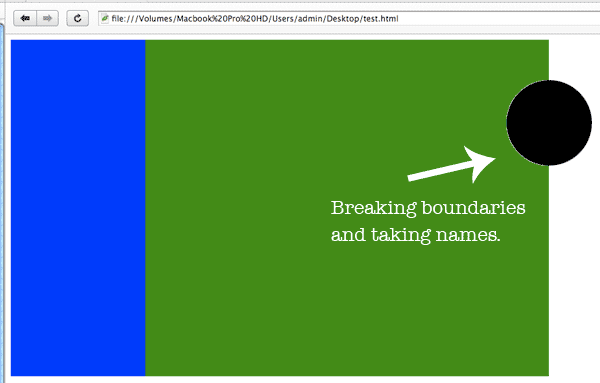 Breaking Boundaries