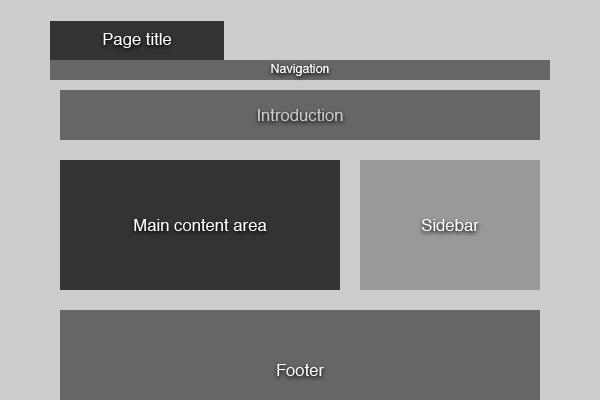 Diagram of basic structure