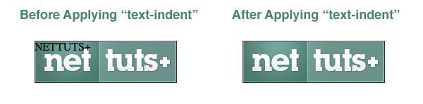 Phark Image Replacement Example
