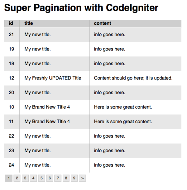 Pagination