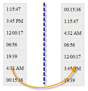 Sorting Time