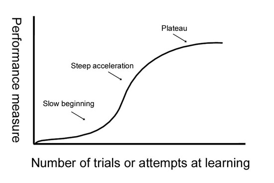 Tutorial Image