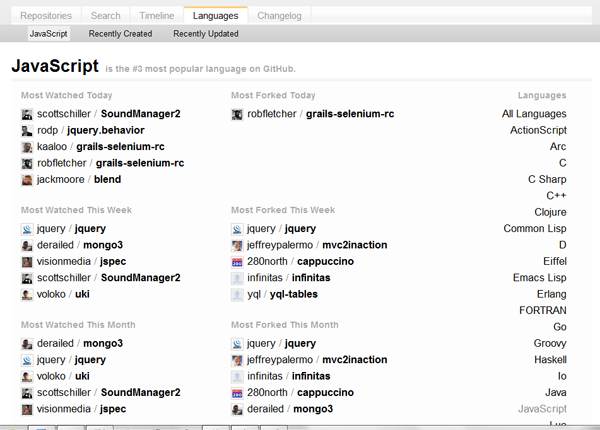 JS Repos