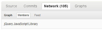 Network