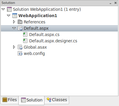 View of the solution