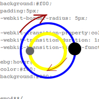 CSS Fundamentals: CSS 3 Transitions