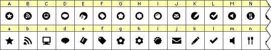 Sample glyph chart