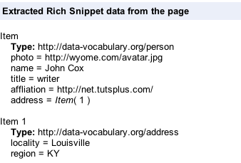 Microdata Information
