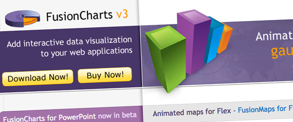 Fusion Charts