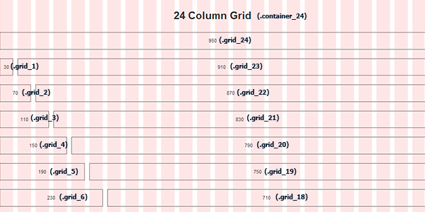 top section of the 24-column 960 demo with grid classes labeled