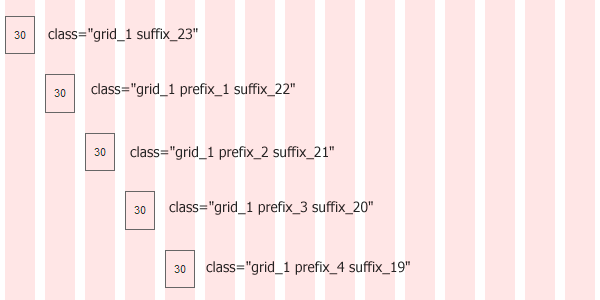 classes added for the 30px boxes