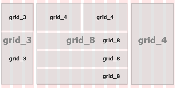 blocks of content to demonstrate alpha & omega and nested divs