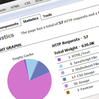 Speeding Up Websites With YSlow