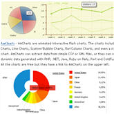 web charting scripts